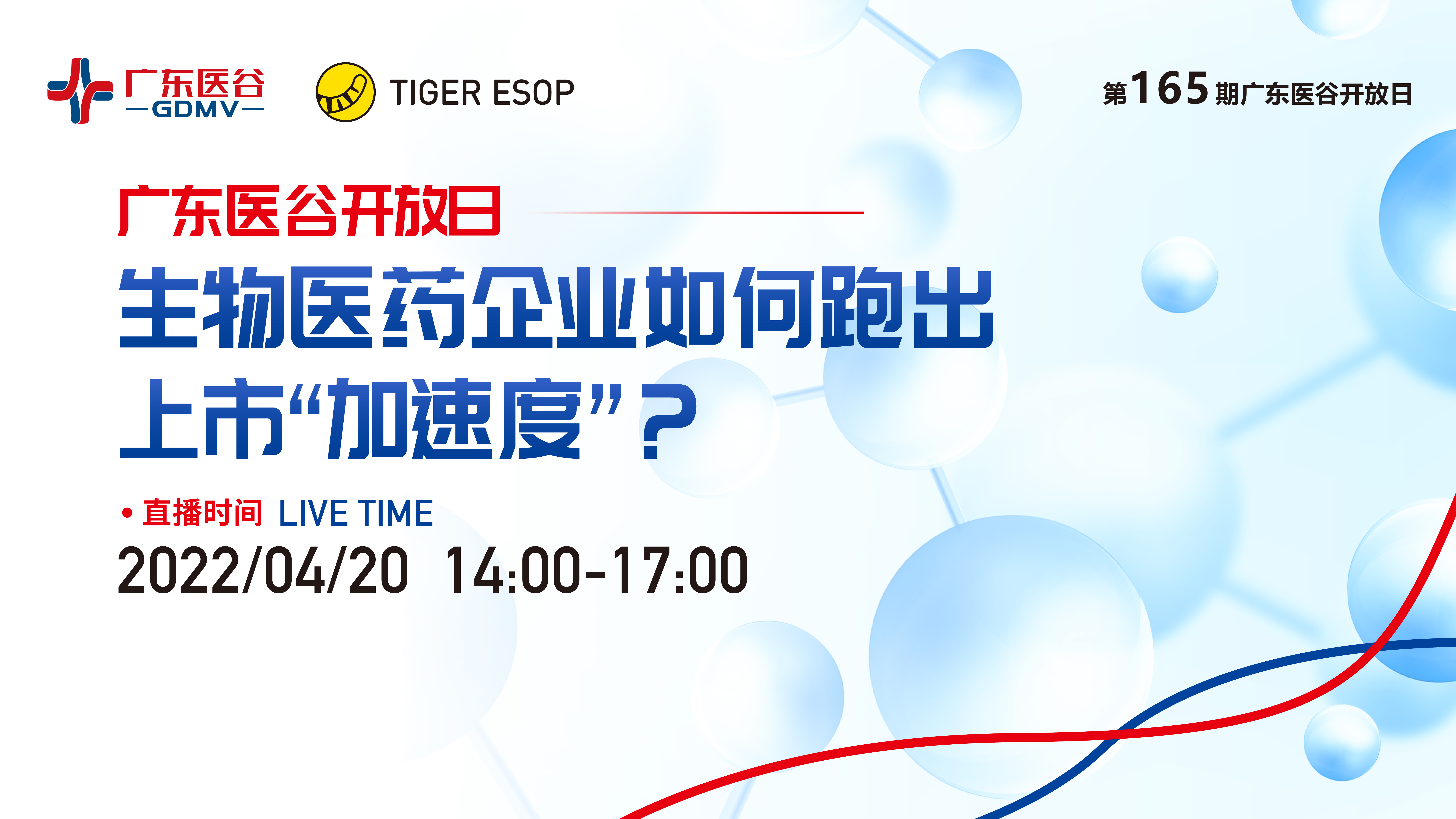 【活動(dòng)回顧】全方位助力生物醫(yī)藥企業(yè)實(shí)現(xiàn)上市“加速度”，第165場(chǎng)廣東醫(yī)谷開(kāi)放日?qǐng)A滿舉辦！